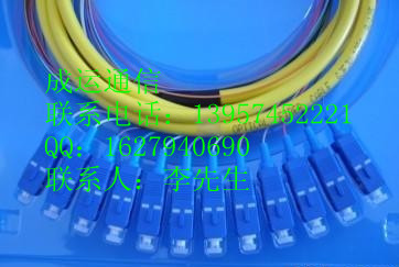 lSCβw12оβw12оSCβwS