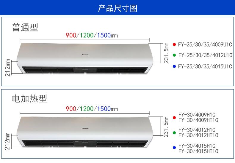 LĻCFY-4009U1C՚ĻFY-4012U1CȻLFY-4015U1C